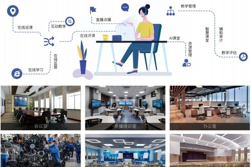 海昇科技 構建企業私有元宇宙，賦能數字化人才智慧培訓與評價體系
